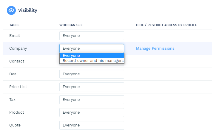 Data visibility