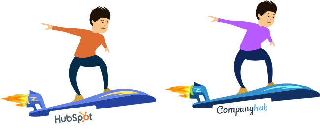 Zoho Alternative