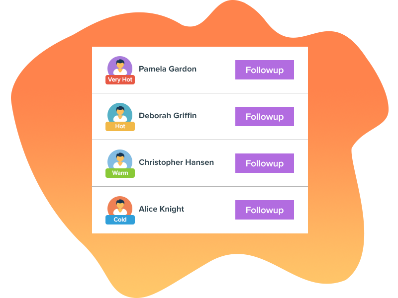 CompanyHub Hotness