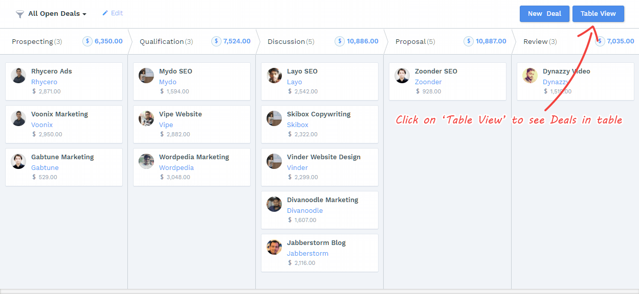sales pipeline see deals in table