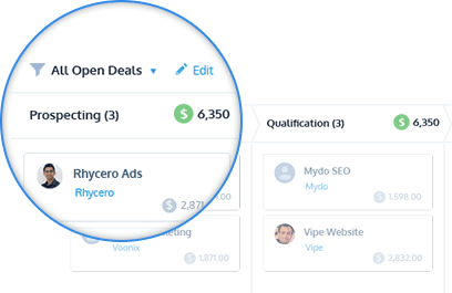 sales stages