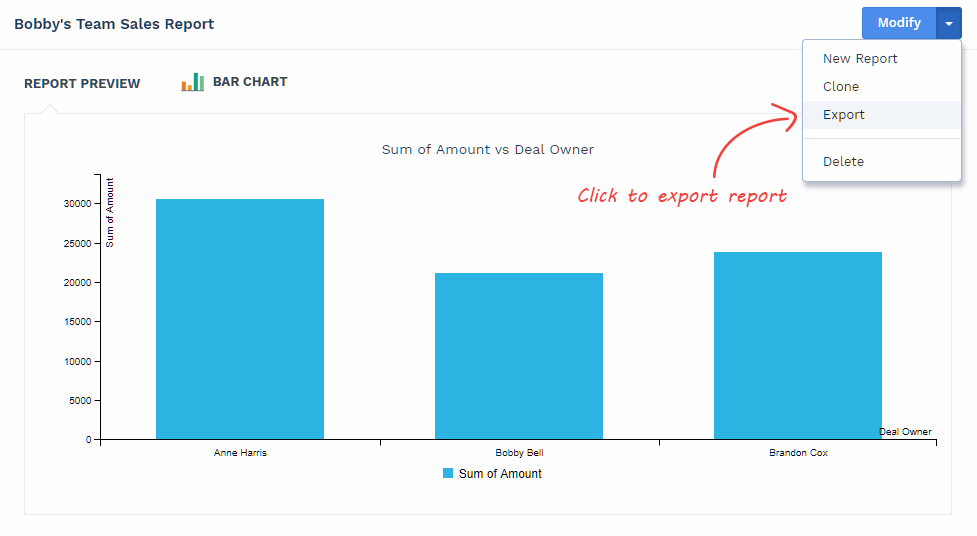 Sales Reporting - export report
